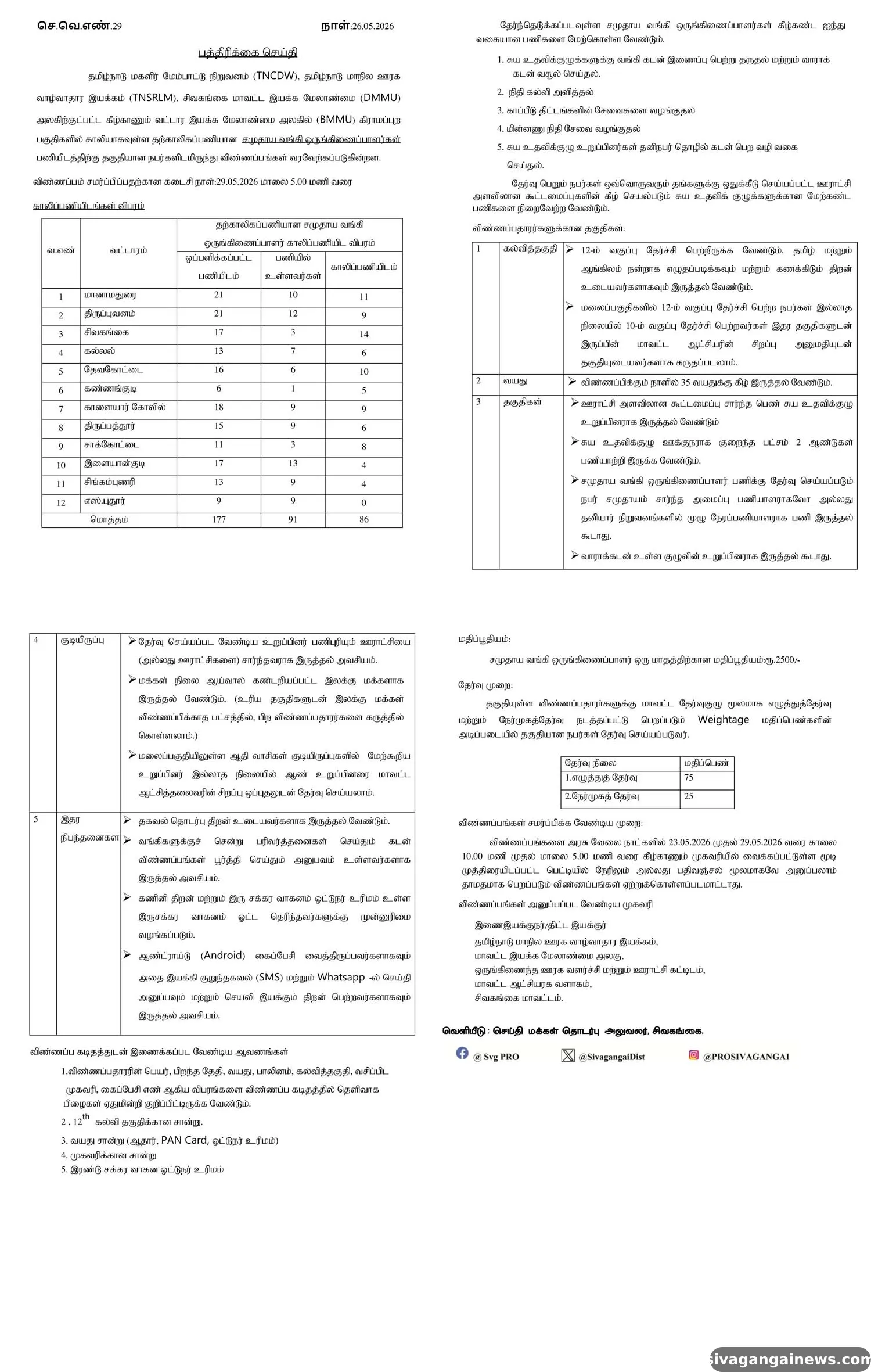 மகளிர் திட்டம்